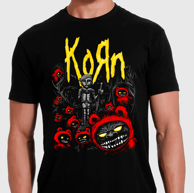 KORN